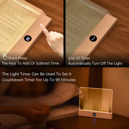 LED Flat Panel Reading Light