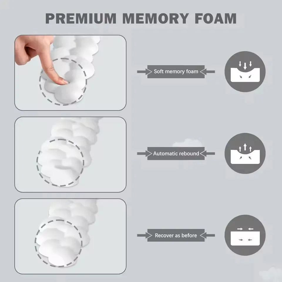 Memory Foam Wrist Rest