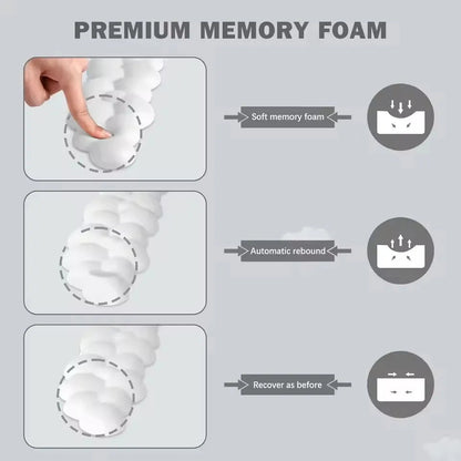 Memory Foam Wrist Rest
