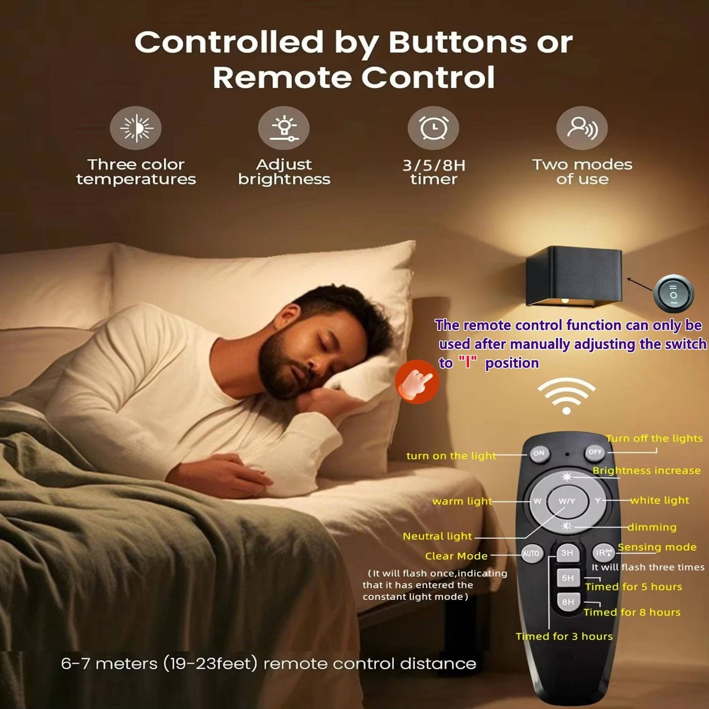 Motion Sensor Indoor Wall Light with Remote