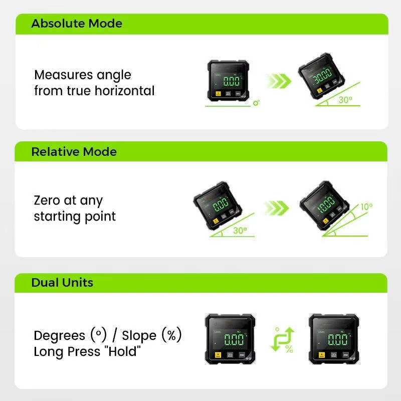 Digital Laser Angle Gauge