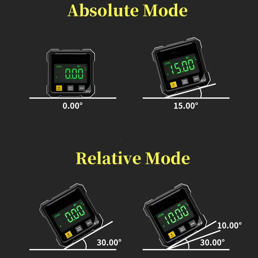 Digital Laser Angle Gauge