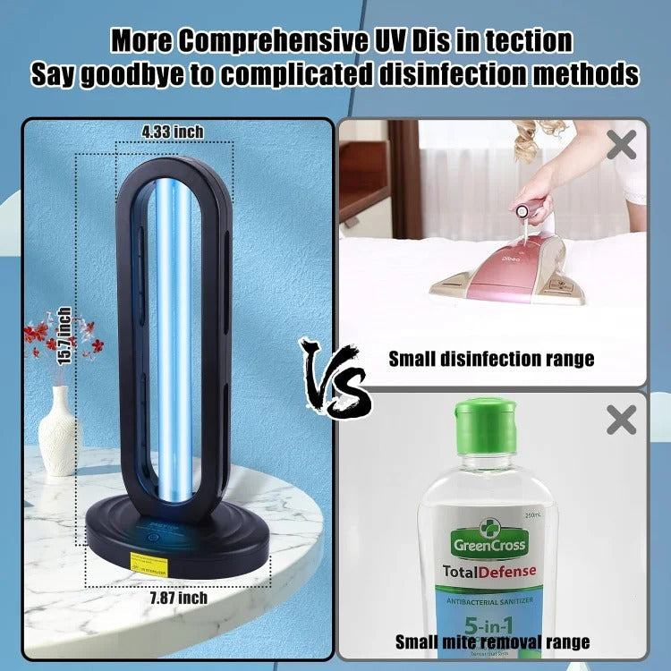 UV Sterilizer Lamp